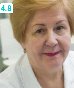 Цилина Любовь Ивановна