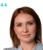 Нетесонова Юлианна Валерьевна