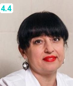 Ситникова Светлана Алексеевна
