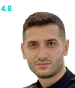 Давтян Филипп Давидович
