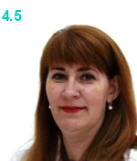 Беляева Юлия Борисовна