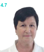 Сукмановская Ирина Николаевна