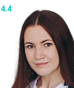 Слепова Анастасия Сергеевна