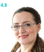 Чиркова Анастасия Александровна