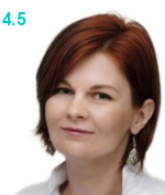 Шокарова Дина Александровна