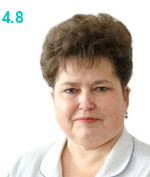Матвеева Светлана Владимировна