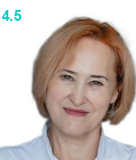 Кузнецова Елена Викторовна