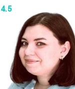 Мещерякова Екатерина Алексеевна