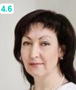 Ковалева Нина Александровна
