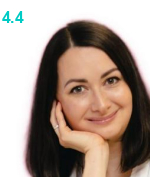 Шишкина Ирина Олеговна