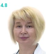 Гаевская Марина Александровна