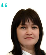 Корягова Юлия Александровна