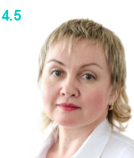Кушаева Румия Ибрагимовна