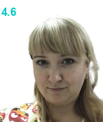 Футляева Юлия Валерьевна