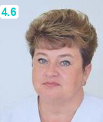 Манина Ирина Юрьевна