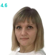 Митрошина Оксана Сергеевна