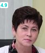 Кондратьева Алла Викторовна