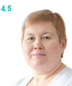 Свиридовская Жанна Анатольевна