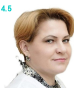 Можжухина Ирина Николаевна