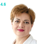 Салмина Светлана Юрьевна