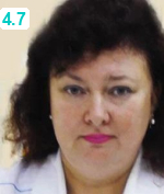 Макарова Наталья Михайловна