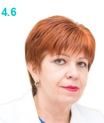 Никишина Елена Анатольевна