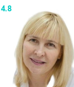 Борисова Алла Анатольевна