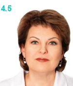 Игошина Марина Николаевна