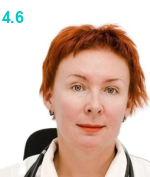 Краснова Людмила Ивановна