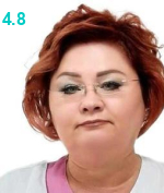 Славина Светлана Анатольевна