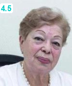Никулина Татьяна Даниловна